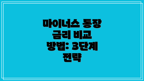 마이너스 통장 금리 비교 방법: 3단계 전략