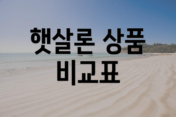 햇살론 상품 비교표