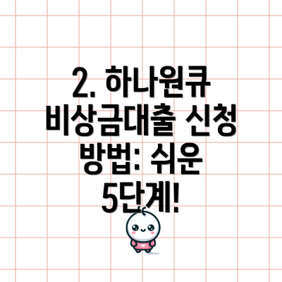 2. 하나원큐 비상금대출 신청 방법: 쉬운 5단계!