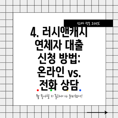 4. 러시앤캐시 연체자 대출 신청 방법:  온라인 vs. 전화 상담