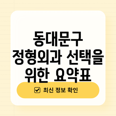 동대문구 정형외과 선택을 위한 요약표