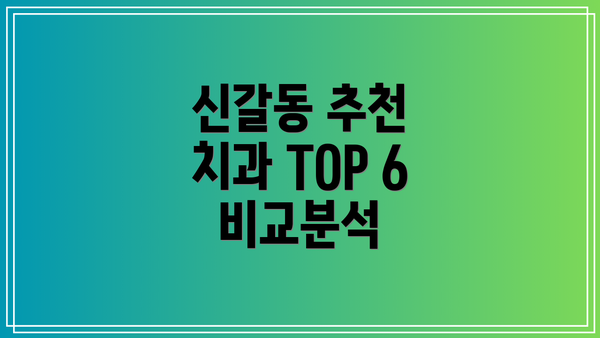 신갈동 추천 치과 TOP 6 비교분석