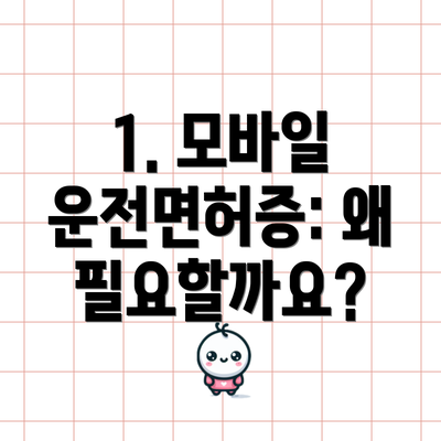 1. 모바일 운전면허증: 왜 필요할까요?