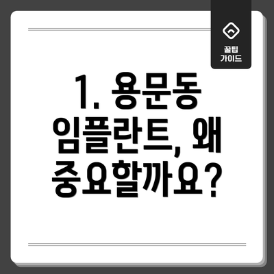 1. 용문동 임플란트, 왜 중요할까요?