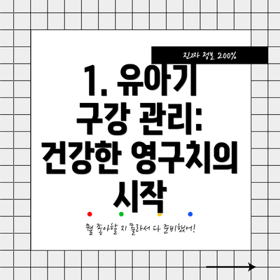 1. 유아기 구강 관리: 건강한 영구치의 시작