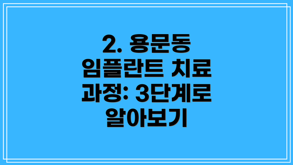 2. 용문동 임플란트 치료 과정: 3단계로 알아보기