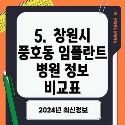 5.  창원시 풍호동 임플란트 병원 정보 비교표