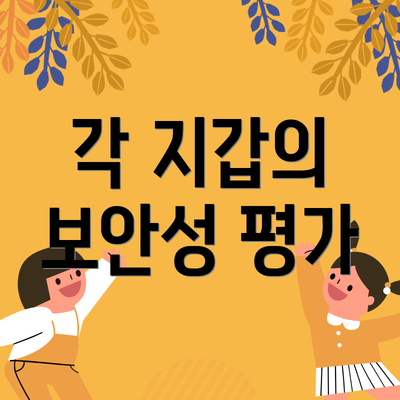 각 지갑의 보안성 평가