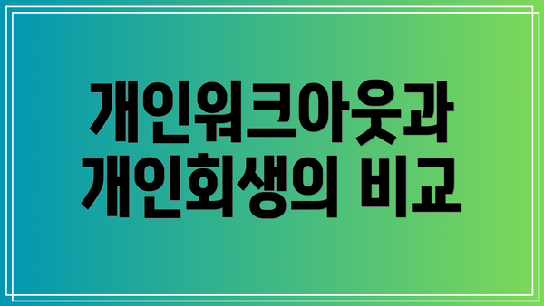 개인워크아웃과 개인회생의 비교
