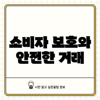 소비자 보호와 안전한 거래
