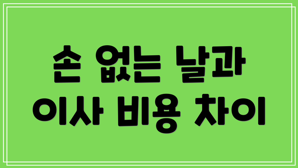 손 없는 날과 이사 비용 차이