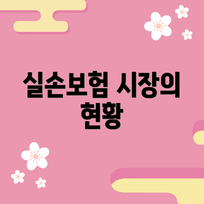 실손보험 시장의 현황
