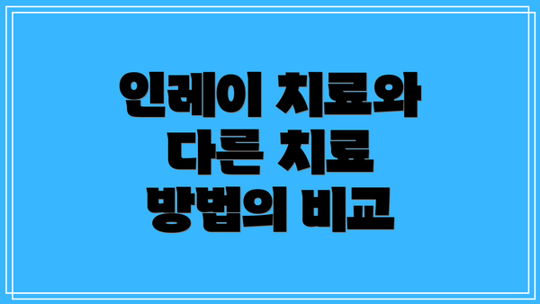 인레이 치료와 다른 치료 방법의 비교