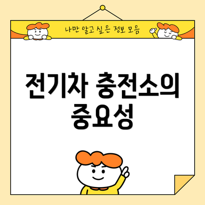 전기차 충전소의 중요성