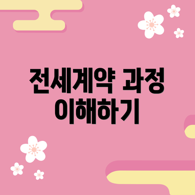 전세계약 과정 이해하기