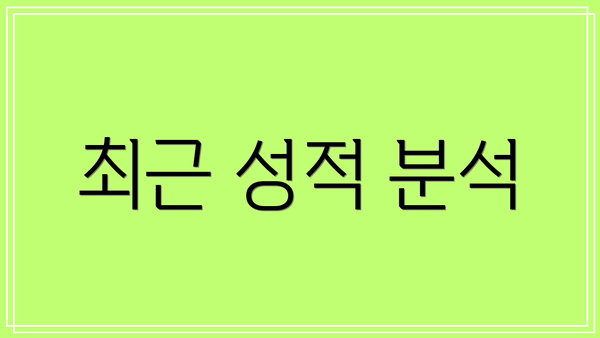 최근 성적 분석