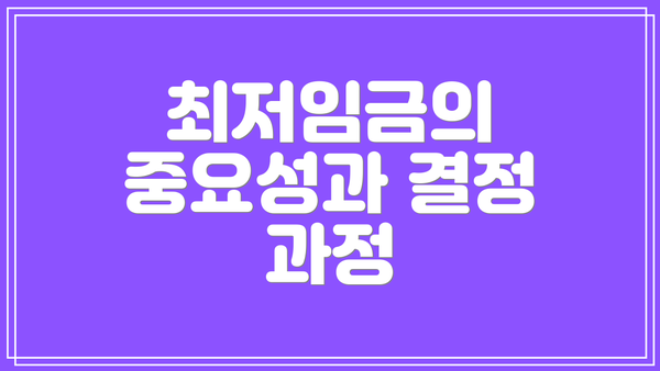 최저임금의 중요성과 결정 과정