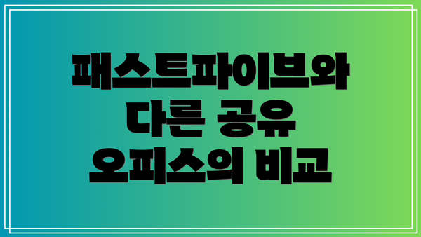 패스트파이브와 다른 공유 오피스의 비교