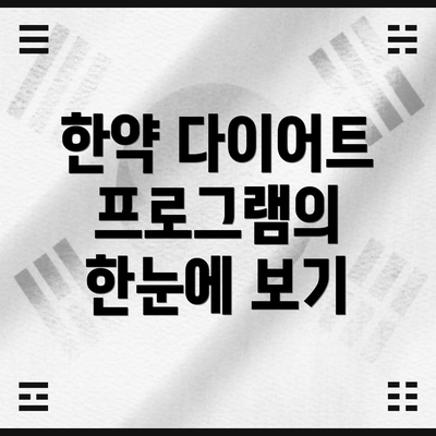한약 다이어트 프로그램의 한눈에 보기