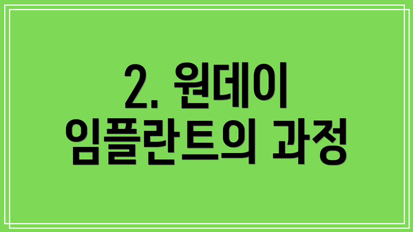 2. 원데이 임플란트의 과정