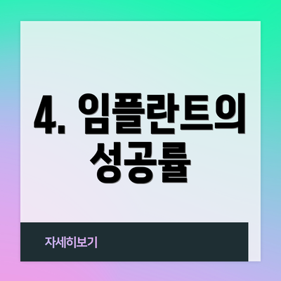 4. 임플란트의 성공률