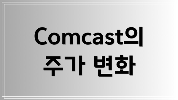 Comcast의 주가 변화