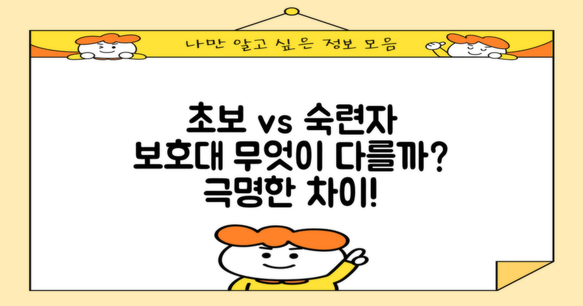 보드 초보 vs 숙련자 보호대