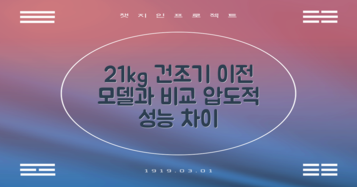 21kg 건조기, 이전 모델과 무엇이 다를까?