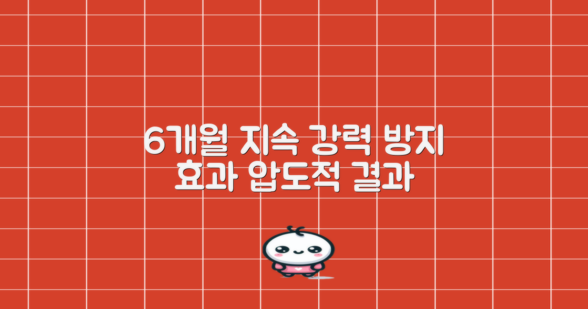 6개월 효과, 강력 방지