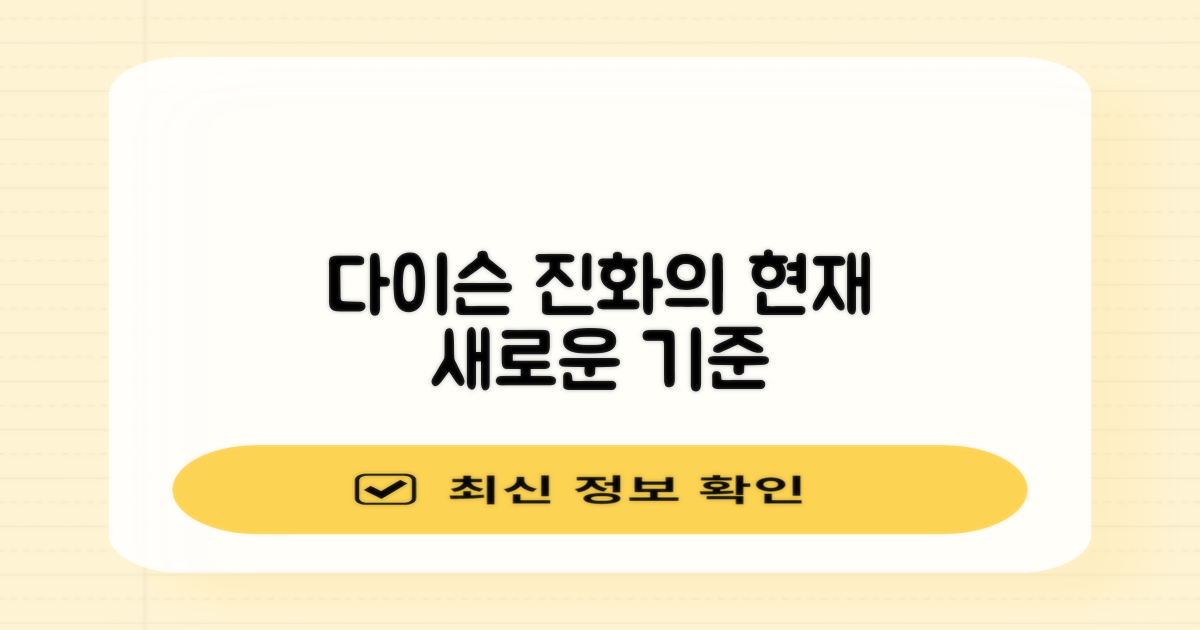 다이슨, 진화의 현재